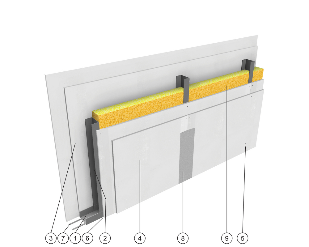 Scheidingswand met dubbele plaat aan elke kant - Novlam - 50mm profielen - 100mm wanddikte - minerale wol (40mm)