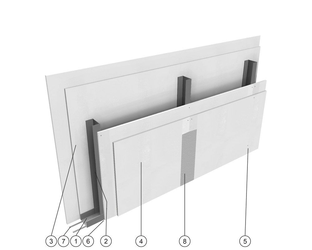 Scheidingswand met dubbele plaat aan elke kant - Resistex - 100mm profielen - 150mm wanddikte